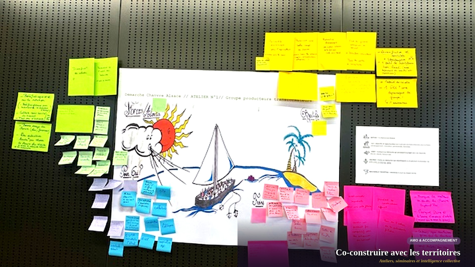 Co-construire avec les territoires